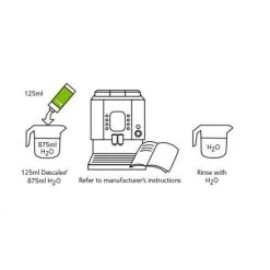 Cafetto EVO Liquid Descaler 250ml