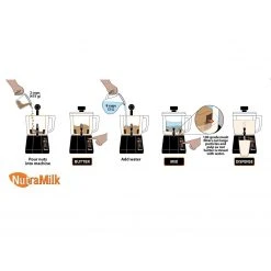 NutraMilk Nut Processor